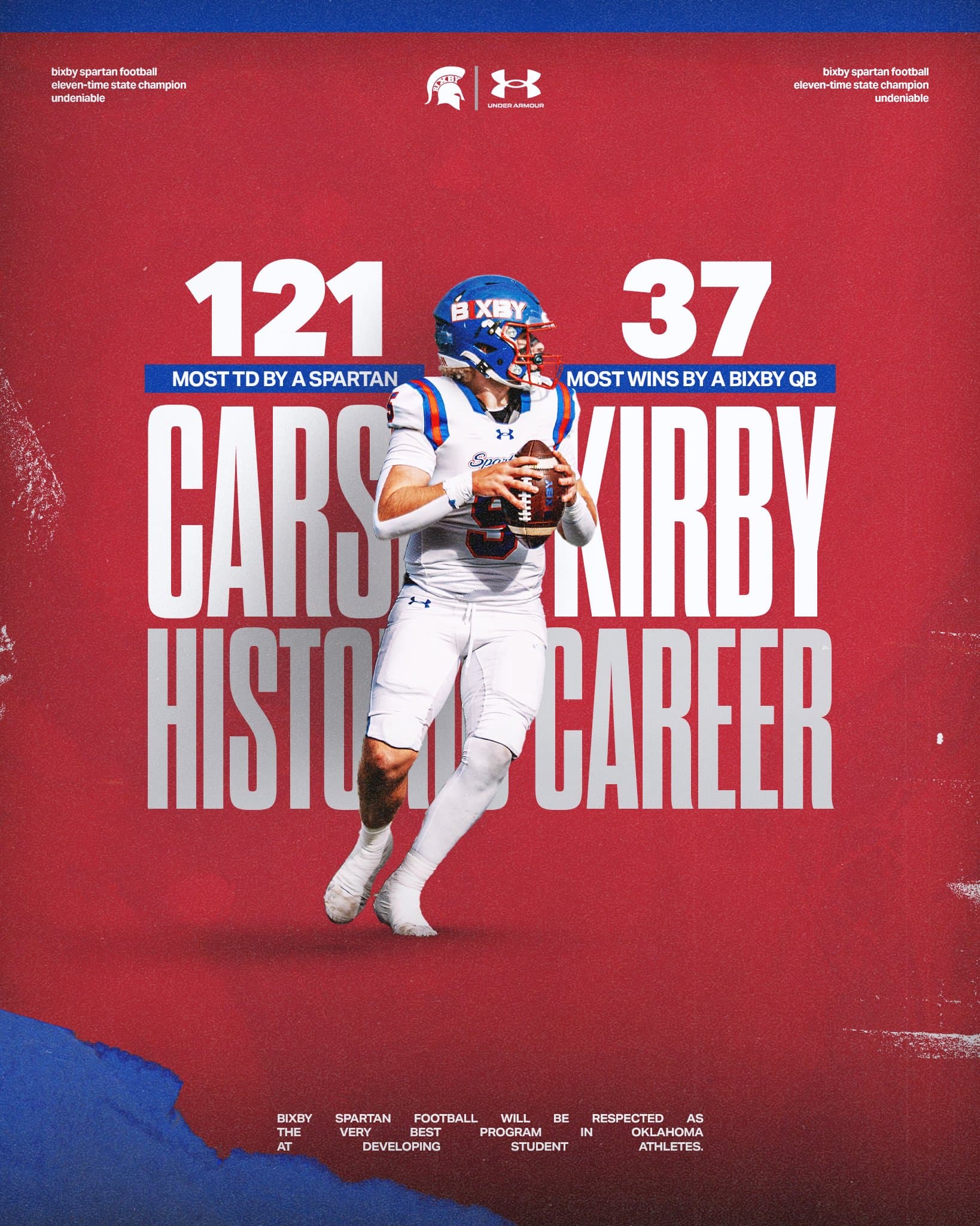 Bixby Spartan Football social media graphic 23