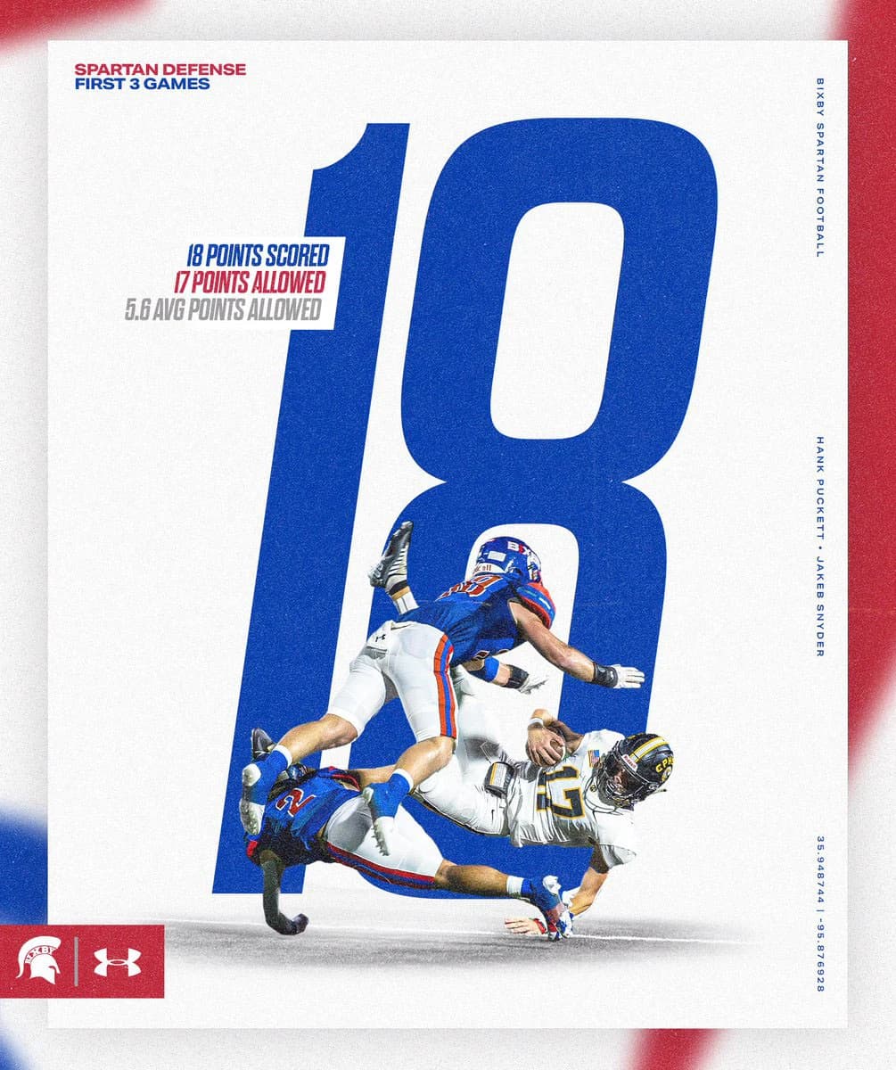 Bixby Spartan Football social media graphic 48