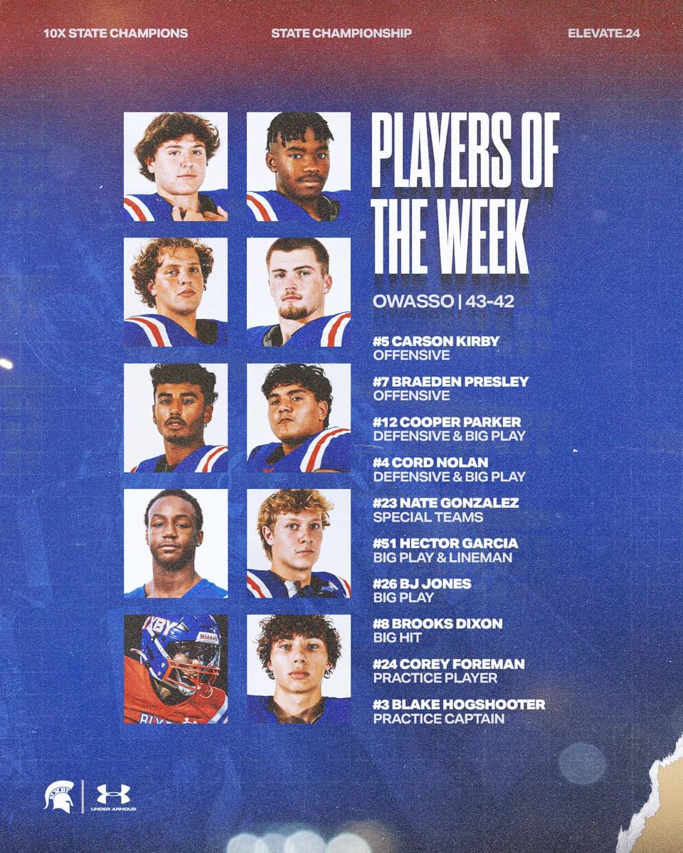 Bixby Spartan Football social media graphic 68