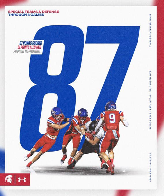 Bixby Spartan Football social media graphic 84