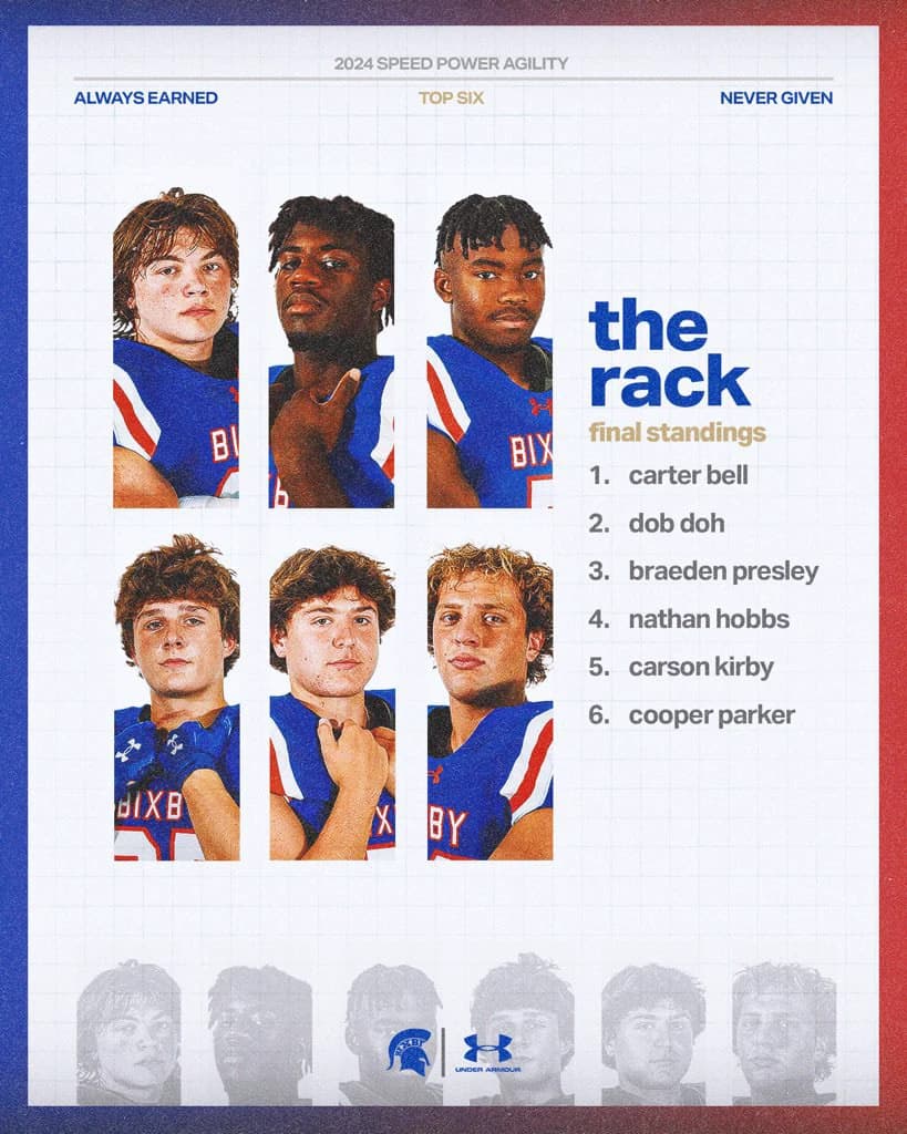 Bixby Spartan Football social media graphic 99