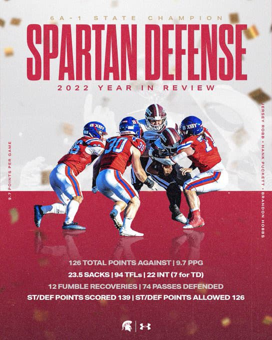 Bixby Spartan Football social media graphic 103