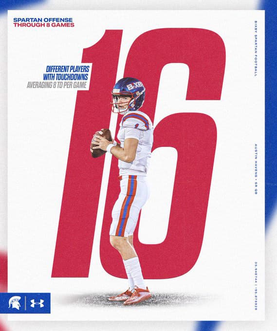 Bixby Spartan Football social media graphic 120