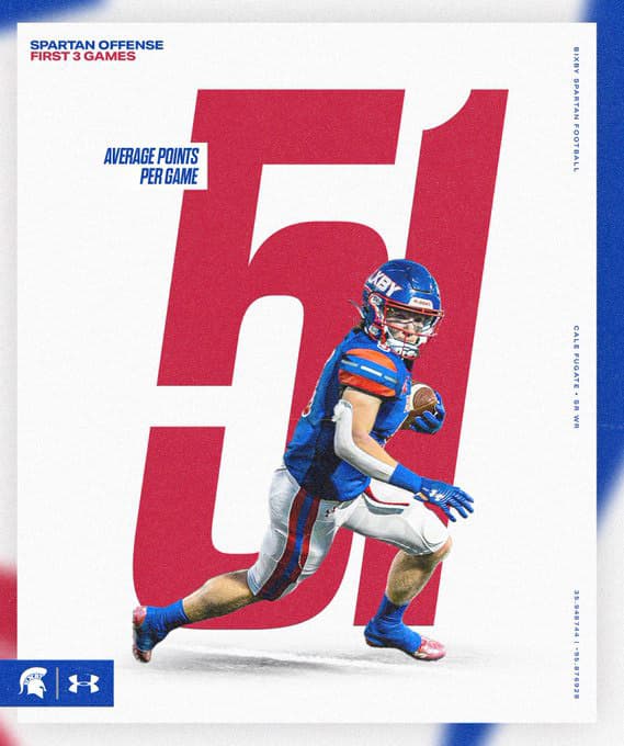 Bixby Spartan Football social media graphic 135
