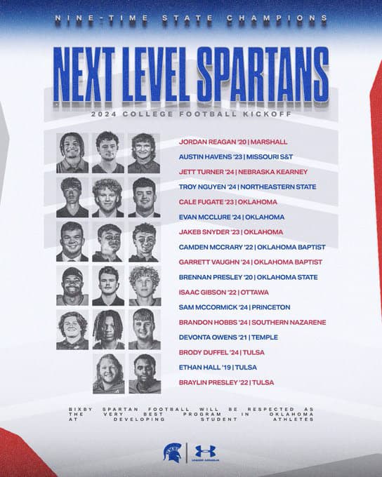 Bixby Spartan Football social media graphic 145