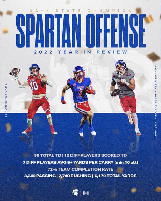 Bixby Spartan Football social media graphic 152